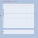 대성사이언스 이미지