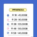 새벽이슬미술교습소