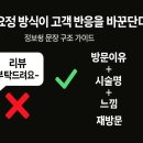 [뷰티리드스클럽-뷰티최고위과정]네이버 지도 상위노출에 꼭 필요한 설정 3가지