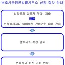 변호사문영곤법률사무소