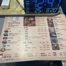 너구리알탕아구찜 | [광주/서구_광천]시원한 물회가 맛있었던 👍👍 너구리알탕아구찜 내돈내산 리뷰🥰