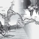 남한강자전거길 10 이미지