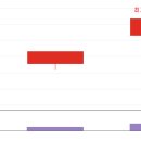 아이앤케이 이미지