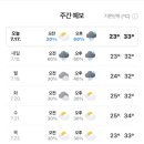 화도체육문화센터 수영장 이미지