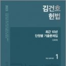 2023 김건호 헌법 최근 10년 단원별 기출문제집, 김건호, 메가스터디교육 이미지