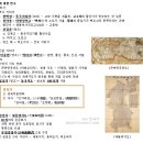 [조선] 32. 조선 후기 지리서, 지도, 언어 연구 (정상기, 동국지도, 김정호 대동여지도, 백과사전...