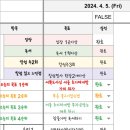 해피하게럭키하게 네이버블로그
