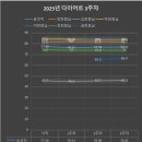 머슬플레이그라운드 이미지
