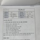 (유)통합환경 이미지