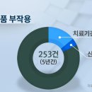 안마의자구입시 신중하게 가정의례방송 이미지