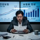 직장 다닌다고 직업 생기지 않는다 | 2026 직장인 사업자등록 겸업금지 완벽 투잡 세팅법