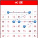 GS25 청주수곡점