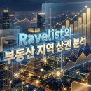 고산다물공인중개사사무소 | 온라인은 '활활' 타오르는데 실거래는 '잠잠'? 의정부 상권 바닥 시그널과 매수 타이밍 교차 검증