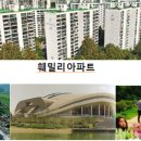 훼밀리통신 이미지