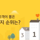 단지써비스 이미지