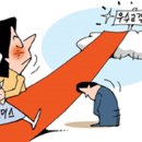 호텔여행 이미지
