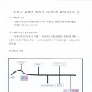 구암제 이미지