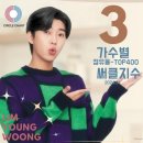 원탑(1TOP) 이미지