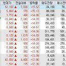 성문엔지니어링 이미지