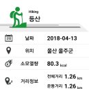 한국교원대학교부설고등학교 이미지