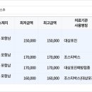 포항시남구50 이미지