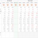 경주수산유통 이미지
