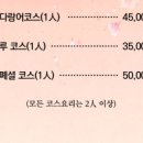 싱싱한하루 - 달성군 테크노상업로 46 | 싱싱한하루