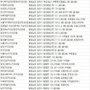 당진수치과의원 이미지