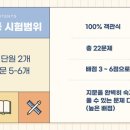 신백현중학교 이미지