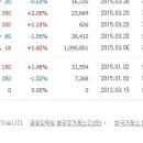 세진바이오테크 이미지