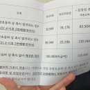 마더즈의원 이미지