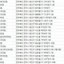 모래내피부과의원 이미지