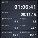 낙동북로 이미지