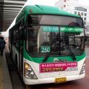 궁내동 행정복지센터 이미지