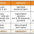부산디지털대학교 이미지