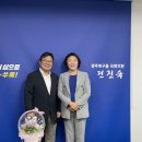 국민연금본부회관 이미지