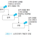 유즈디자인 이미지