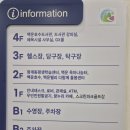 시민당구장 - 군산시 대학로 316 | 의왕자유수영-의왕 백운커뮤니티센터 수영장 자유수영 후기