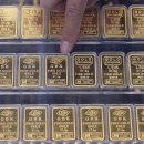 비트코인 이미지