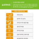 행복한 허브다이어트 - 광진구 | 행복한 허브다이어트