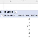 엑셀 고수님들 이거 도움 좀 주실분.. 이미지