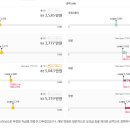 제이비플래닛
