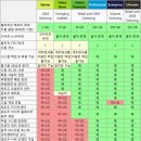 윈PC방 이미지
