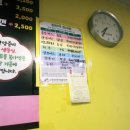 피그몽