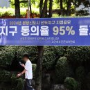 송*용