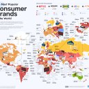 2022년 가장 많이 검색된 소비자 브랜드 이미지