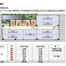 신한프라자 이미지