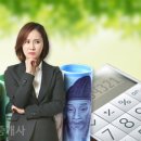 꿀부동산중개공인중개사 네이버블로그
