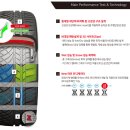 타이어프로 인계점 이미지