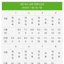 이마트24 대전역점